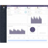 Bitcoin and Cryptocurrency Investment Platform