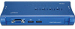 KVM Switch