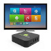Android TV Box