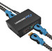 HDMI Splitter