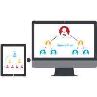 Online MLM Software