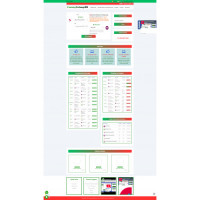 Currency Exchange Website & Software