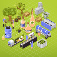 Manufacturing & Production Management Software