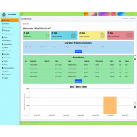 Fashion House Advance POS Inventory Software