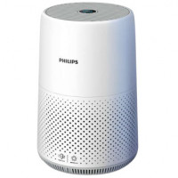 Philips AC0850 Compact Air Purifier