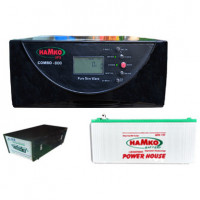 Home IPS / UPS Package for 4-Fan & 5-Light